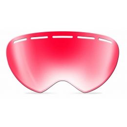 bolle replacement lenses goggles